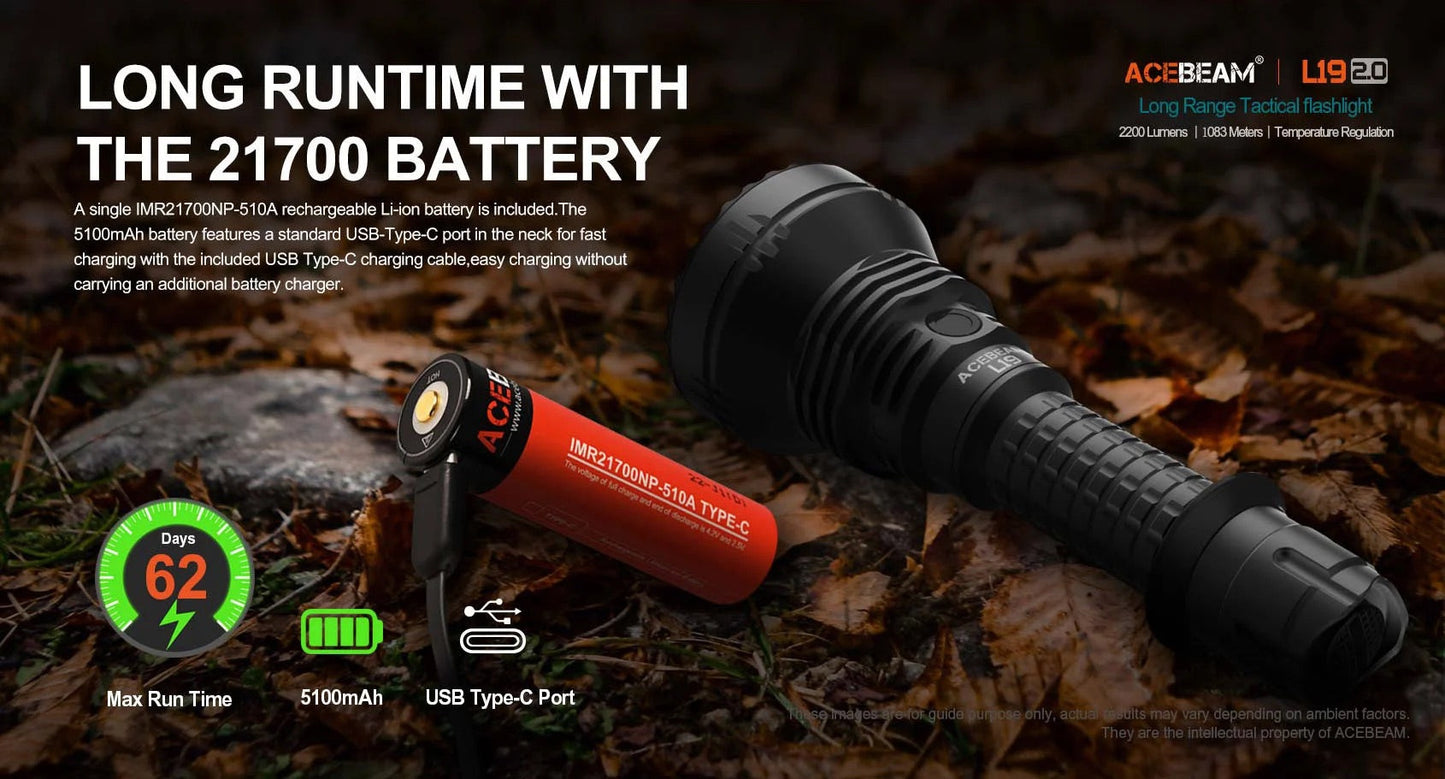 Acebeam L19 2.0 switch and controls detail