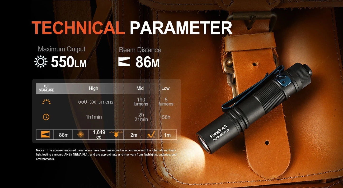 Acebeam Pokelit AA OD Green (Pokelit-ODGreen) additional product view