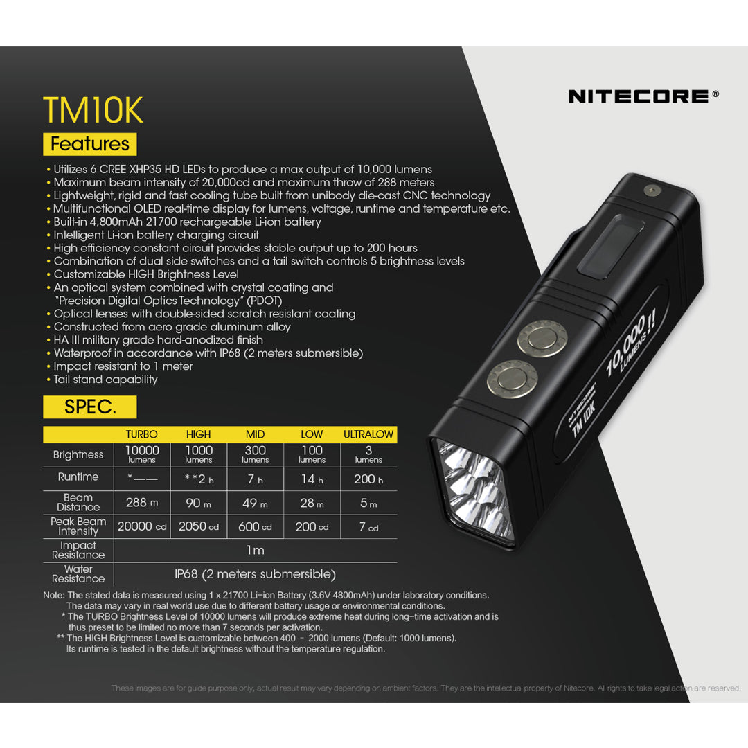 Nitecore TM10k 10,000 Lumen USB-C Rechargeable Flashlight 6 Ã CREE XHP35 HD LED - 1 x 21700 Battery