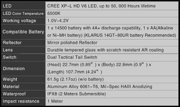 Klarus XT1A 1000 Lumen Flashlight (1 x AA Battery)