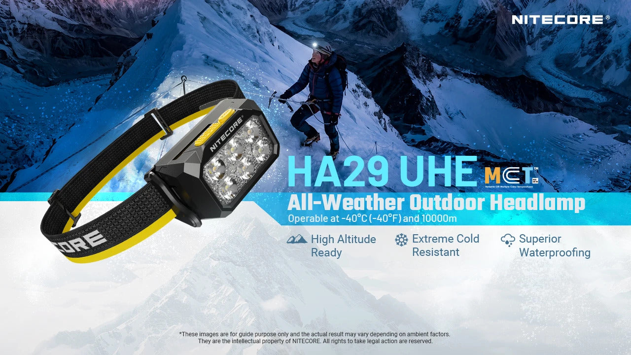 Nitecore HA29 UHE overview - all-weather outdoor headlamp operable at -40 degrees and 10000m altitude