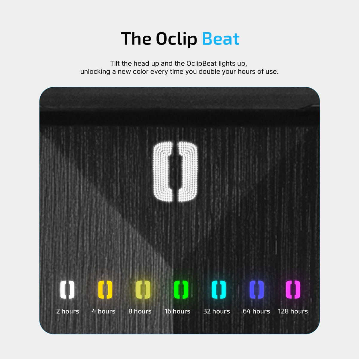 Olight Oclip 2 Ultra Amber Orange OclipBeat color-changing usage indicator