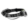 Petzl MYO XP Headlamp