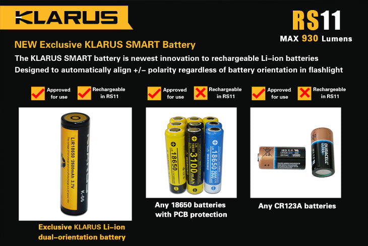 Klarus RS11 2 x (R)CR123A / 1 x 18650 CREE XM-L2 U2 930 Lumen LED Flashlight