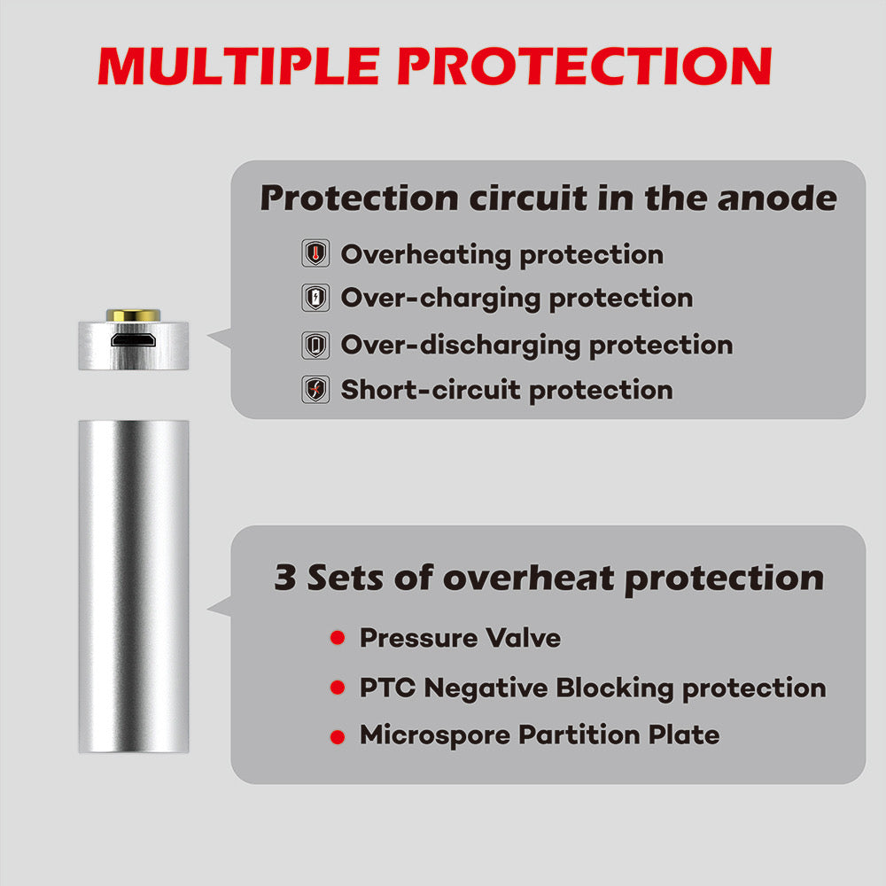 Weltool UB18-35 3500mAh 18650 cell