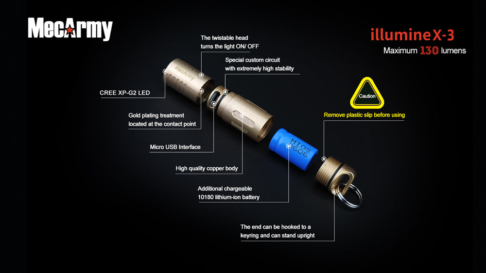 MecArmy XS3 Copper CREE XP-G2 LED USB Keychain Light