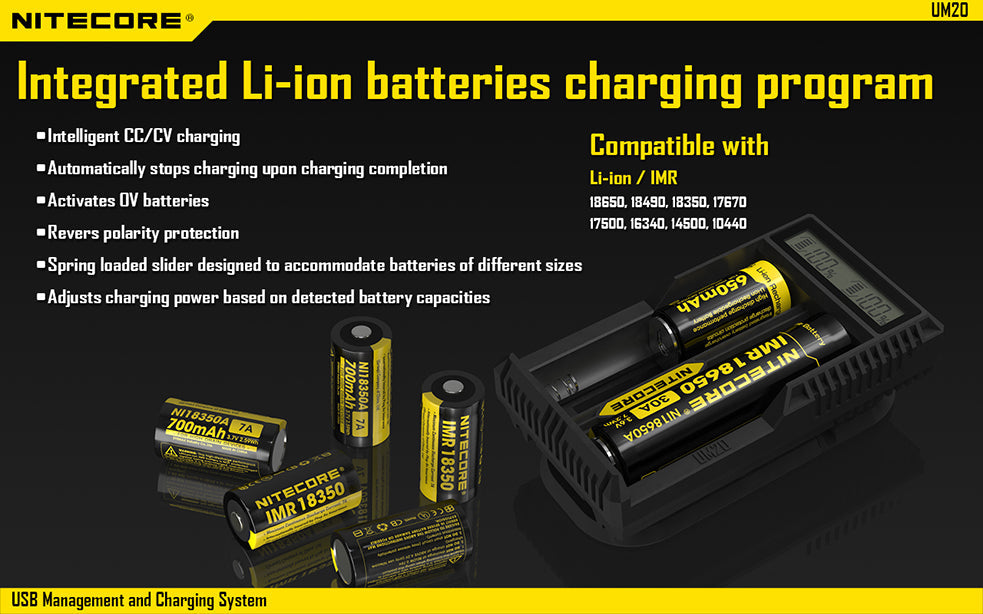 Nitecore UM20 Dual Bay Battery Charger with LCD Display