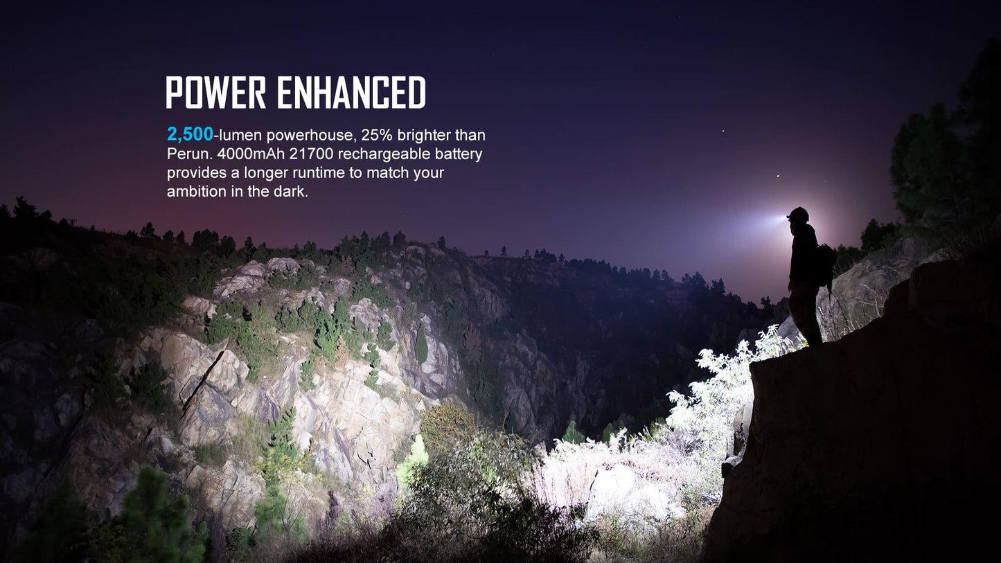 Olight Perun 2 Desert Tan Right Angle Rechargeable Flashlight / Headlamp 2500 Lumens 1*21700 Battery Included