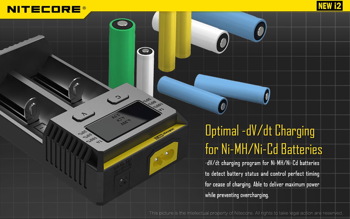 Nitecore Intellicharge i2 Dual Bay Lithium Ion/NiMh/NiCd Battery Charger