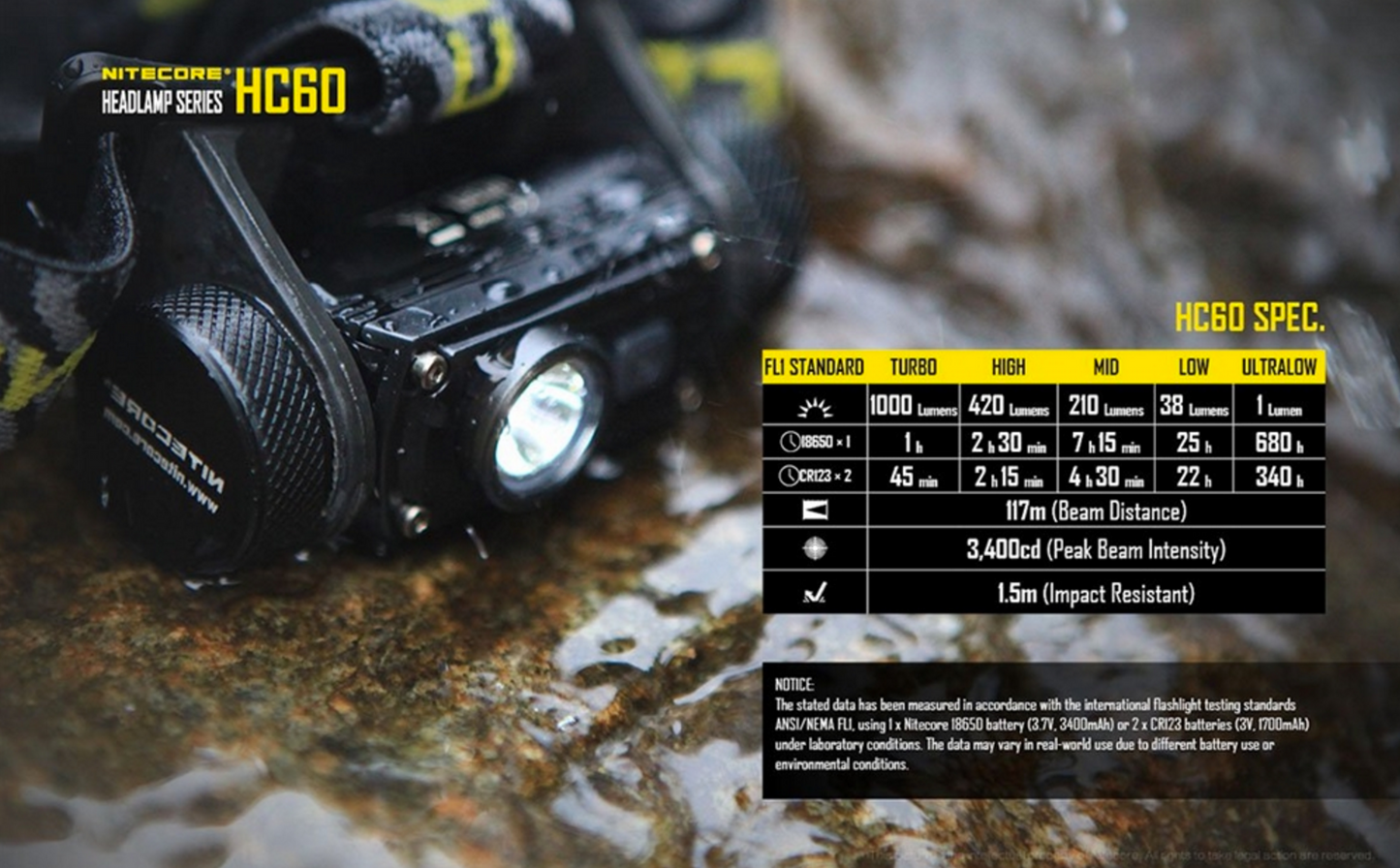 Nitecore HC60 1000 Lumen 1 x 18650 CREE XM-L2 U2 LED Headlamp Flashlight