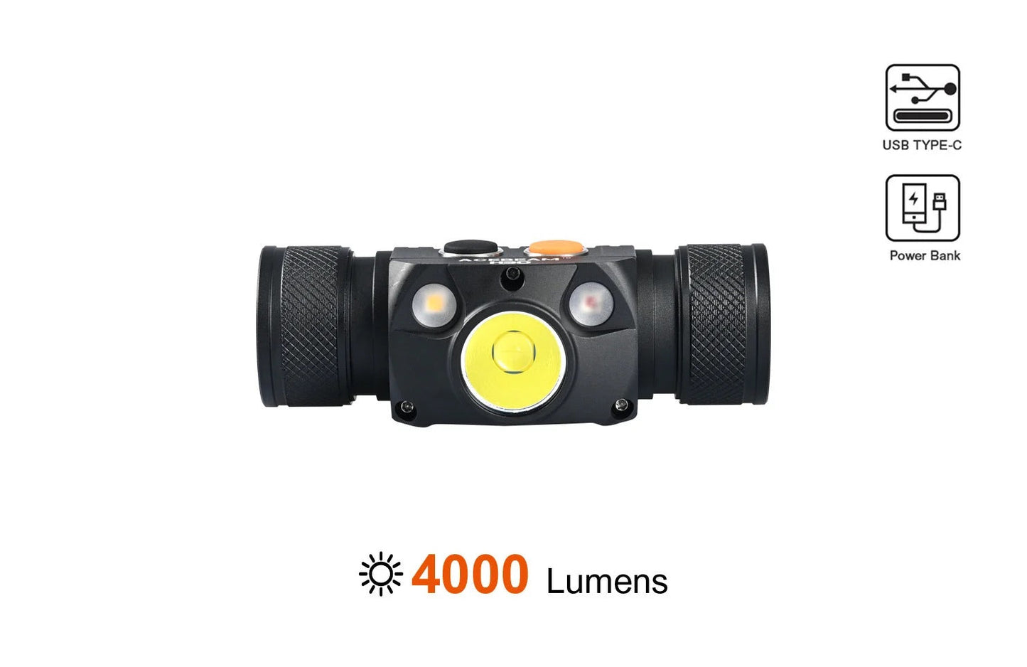 Acebeam H30 ACE-H30 front view – 4,000 lumen rechargeable headlamp body with CREE XHP70.2 main LED and red and green auxiliary LEDs