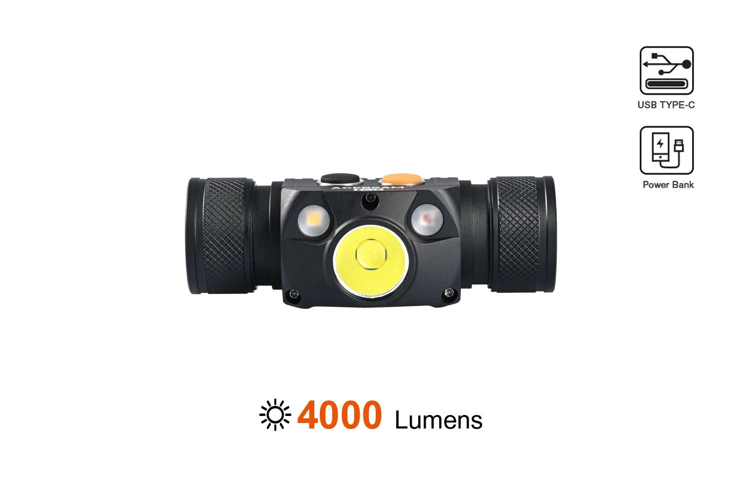 Acebeam H30 ACE-H30 front view – 4,000 lumen rechargeable headlamp body with CREE XHP70.2 main LED and red and green auxiliary LEDs