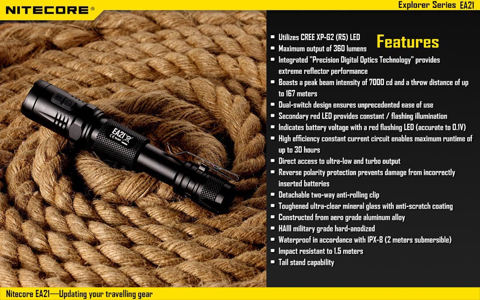 Nitecore EA21 2 x AA CREE XP-G2 R5 360 Lumen LED Flashlight
