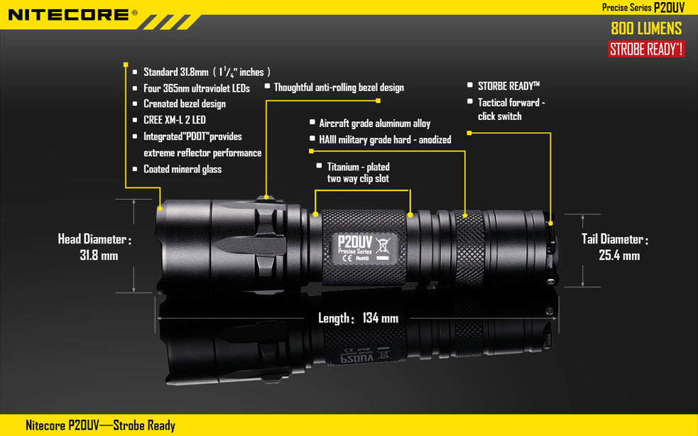 Nitecore Precise Series P20UV 1 x 18650 / 2 x CR123A CREE XM-L2 T6 800 Lumen LED Flashlight with Secondary UV LEDs