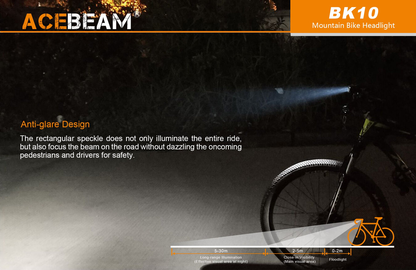 Acebeam BK10 2,000 Lumen Wide Angle Micro-USB Rechargeable Bicycle Light 1 x 21700 Battery