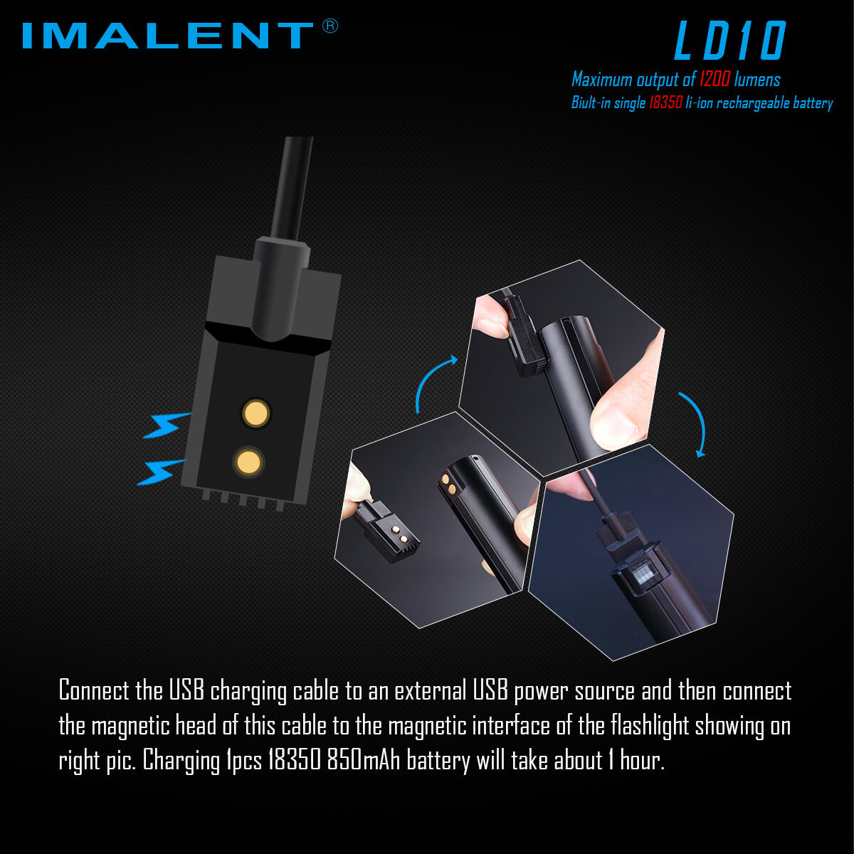 Imalent LD10 EDC 1200 Lumen Rechargeable Flashlight - CREE XPL HI LED