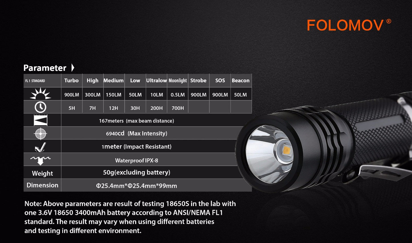 Folomov 18650S Black 900 Lumen Flashlight Nichia 219D LED 1 * 18650 Battery