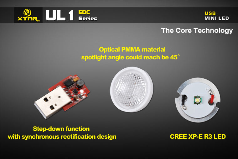 XTAR UL1 CREE XP-E R3 LED 130 Lumen USB Powered LED Light