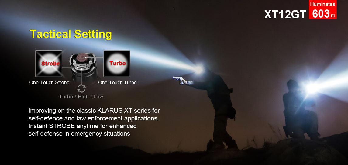 Klarus XT12GT 1 x 18650 / 2 x CR123A CREE XPH35 HI D4 1600 Lumen LED Flashlight