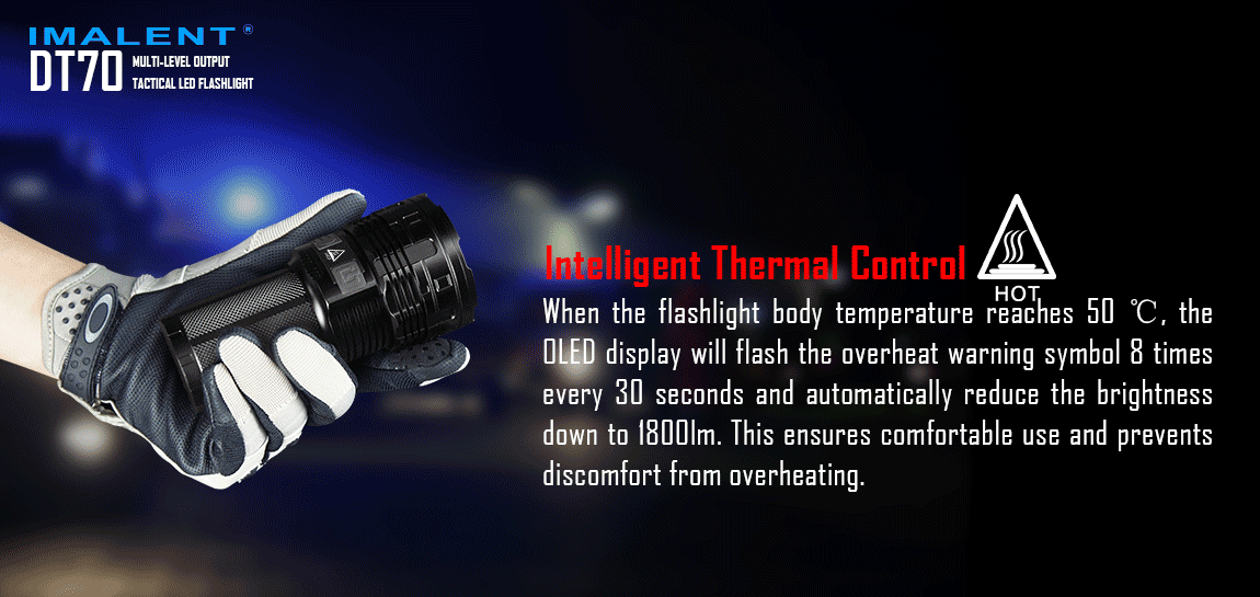 Imalent DT70 16000 Lumen 4 x 18650 CREE XHP70 LED Flashlight