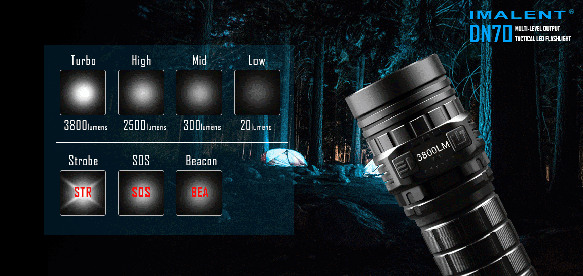 Imalent DN70 3800 Lumen 1 x 26650 CREE XHP70 LED Flashlight