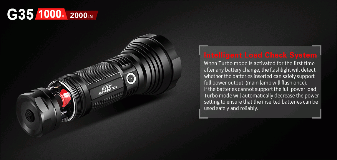 Klarus G35 2000 Lumen 3 X 18650 CREE XHP35 HI D4 LED Flashlight