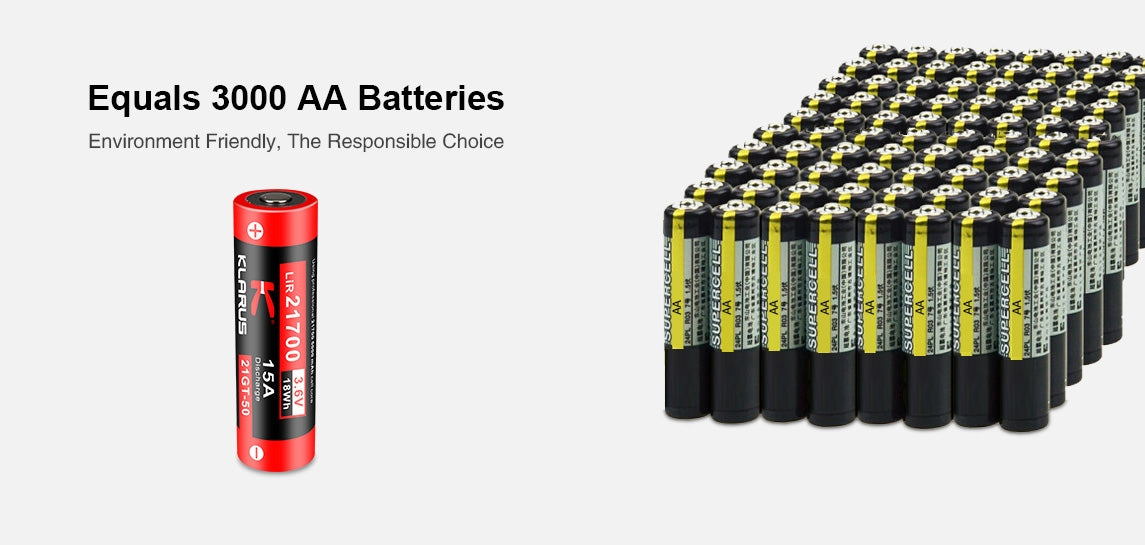 Klarus 21700 5000mAh Lithium-ion Battery