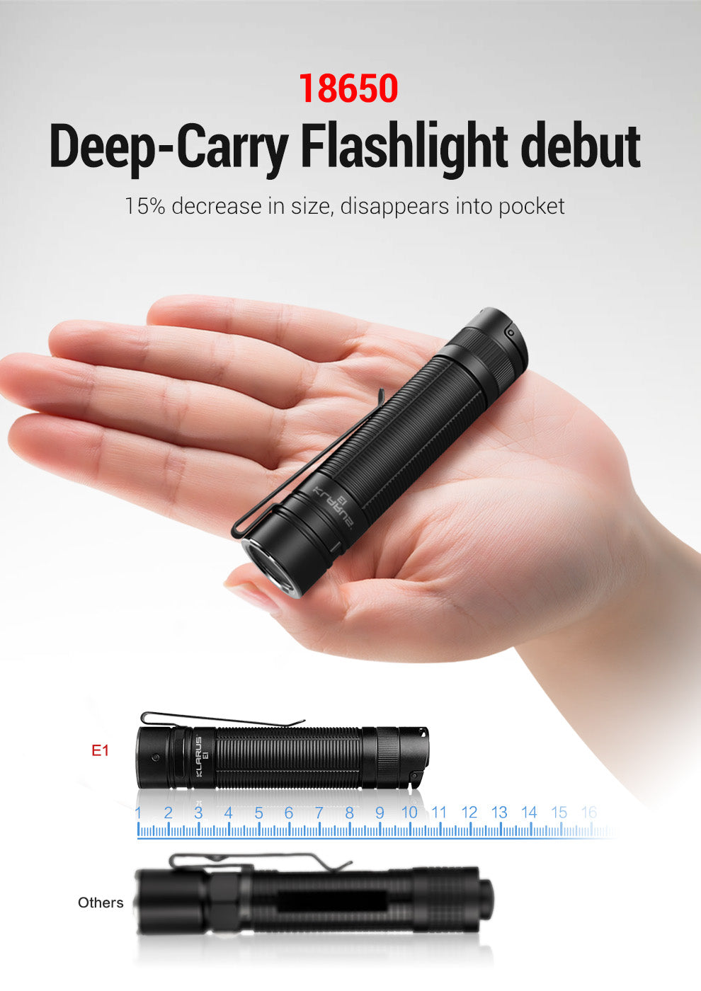 Klarus E1 Deep Pocket Carry Rechargeable Light - 1,000 Lumens