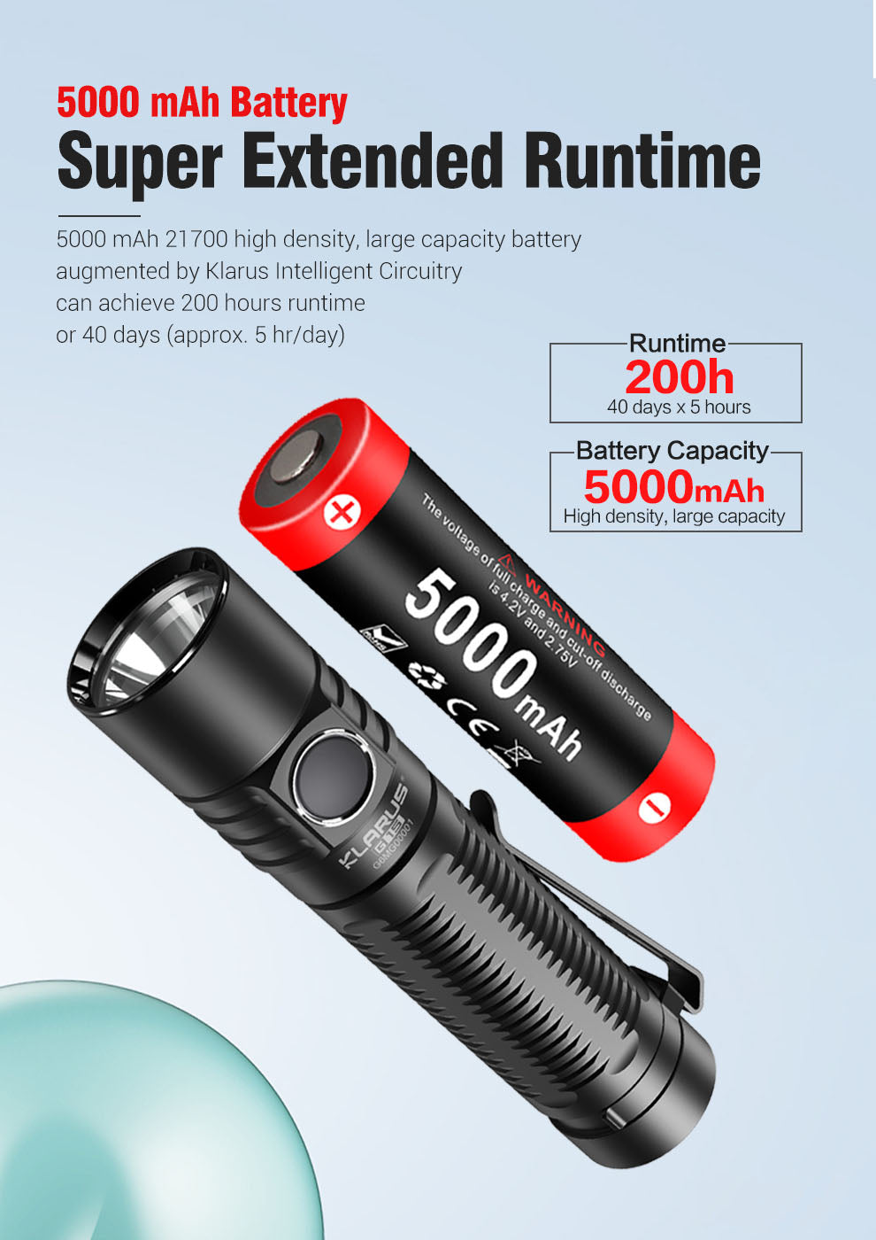 Klarus G15 4000 Lumen Micro-USB Rechargeable Flashlight 1 x 21700 Battery - 1 x CREE XHP70 LED