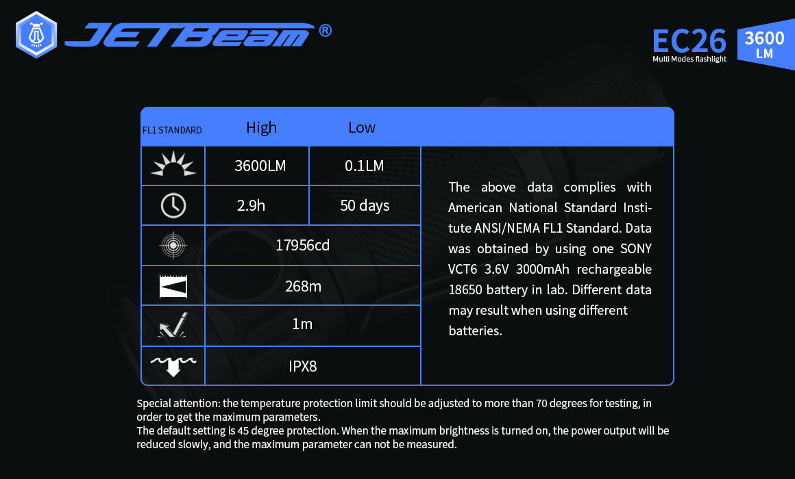 JETBeam EC26 3600 Lumen Flashlight 1 * 18650 Battery 4*CREE XP-L HI LEDs