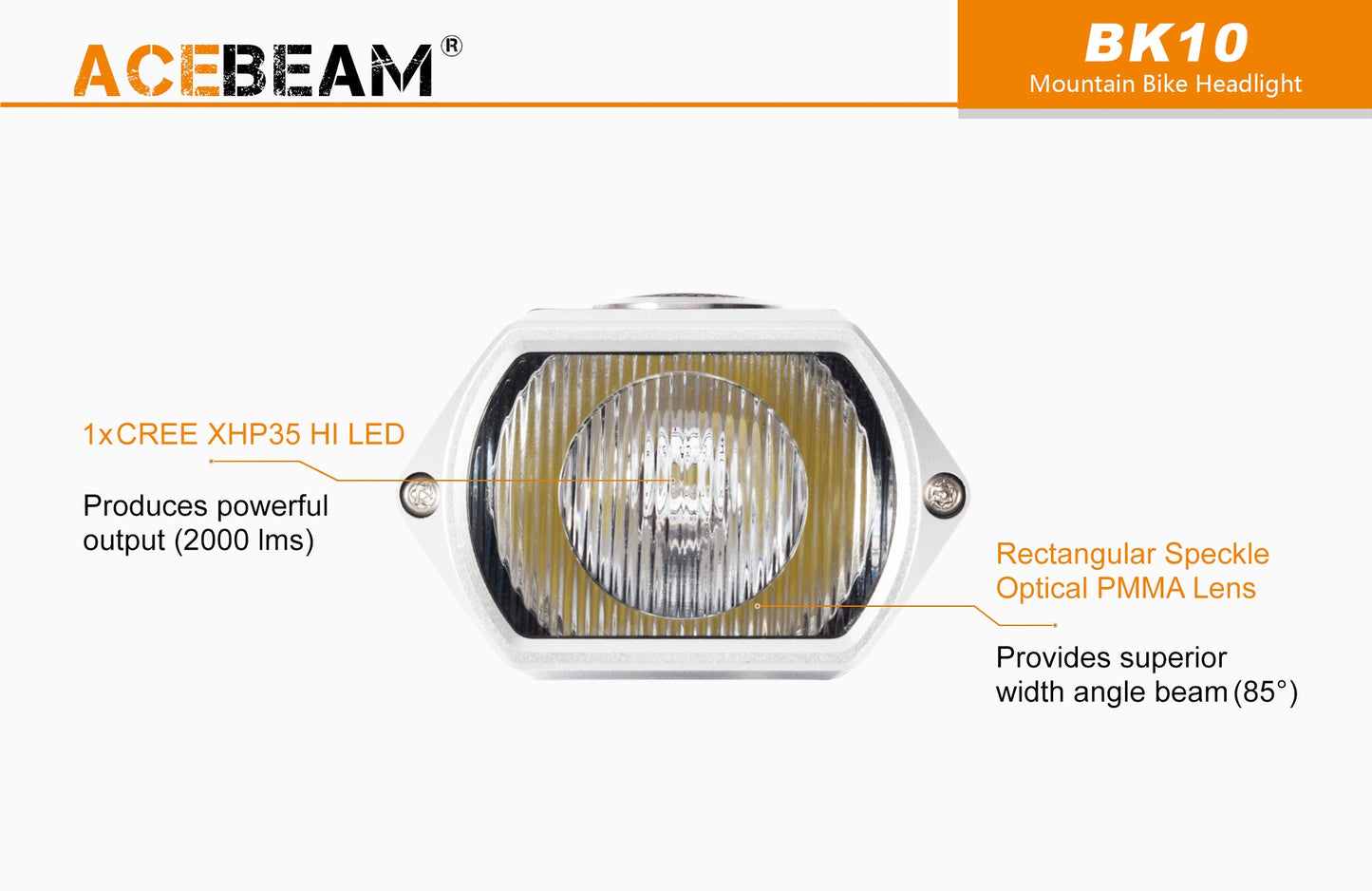 Acebeam BK10 2,000 Lumen Wide Angle Micro-USB Rechargeable Bicycle Light 1 x 21700 Battery