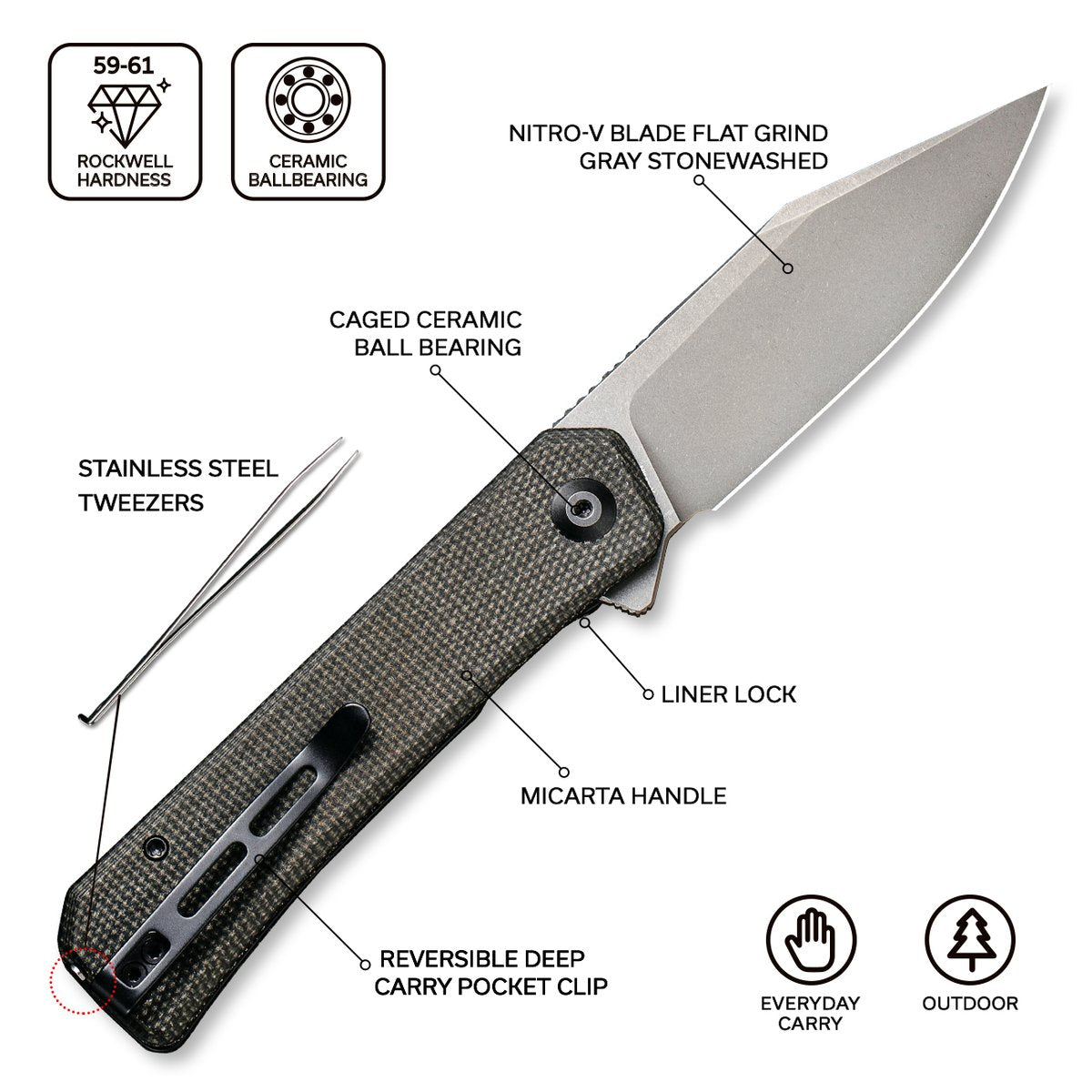 CIVIVI Relic Folding Knife C20077B3 3.48" Gray Stonewashed Nitro-V Blade Dark Green Micarta Handle