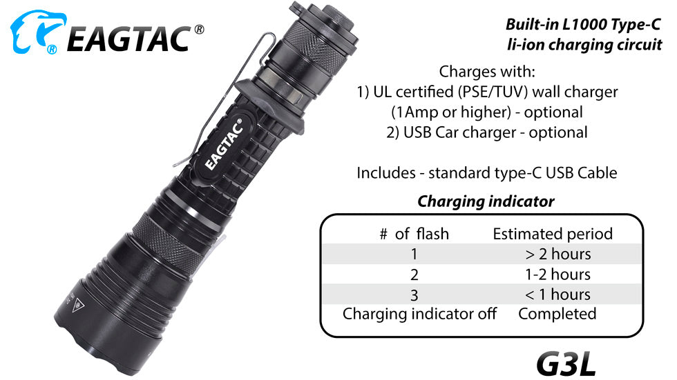 EagTac G3L 3200 lumen USB-C Rechargeable Flashlight 1 x 18650 Battery CREE XHP 70.2 LED