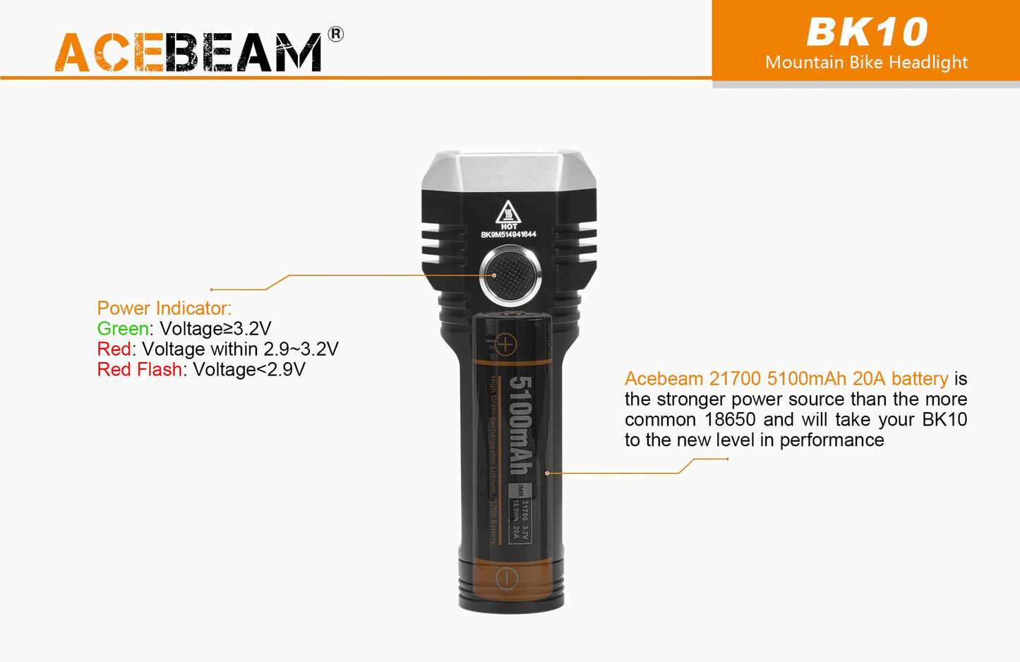 Acebeam BK10 2,000 Lumen Wide Angle Micro-USB Rechargeable Bicycle Light 1 x 21700 Battery