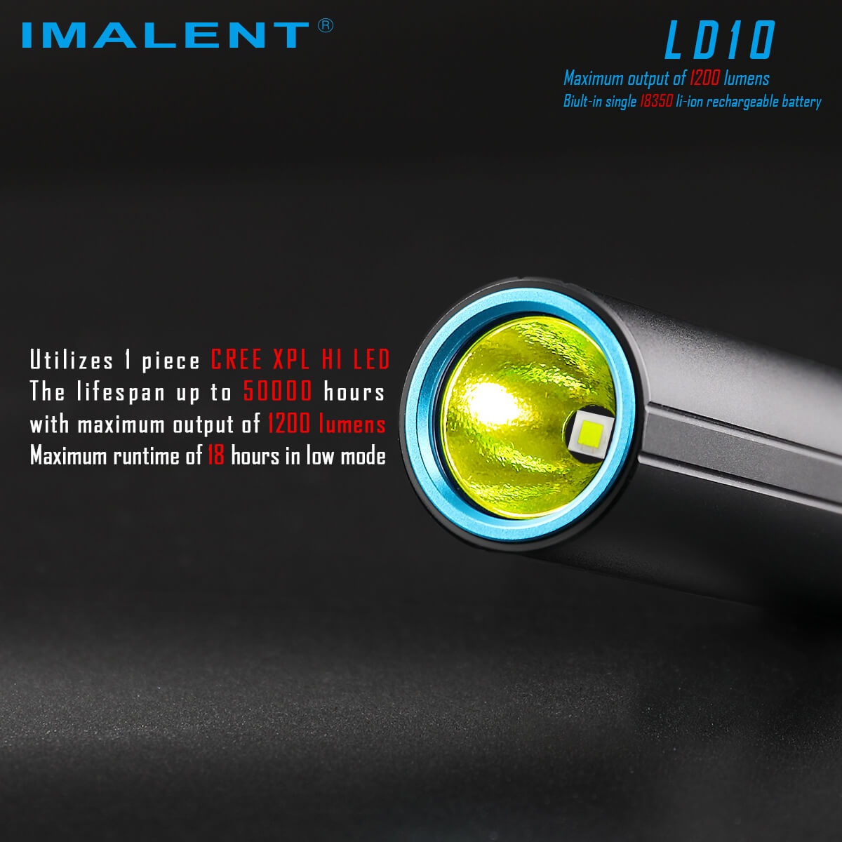 Imalent LD10 EDC 1200 Lumen Rechargeable Flashlight - CREE XPL HI LED