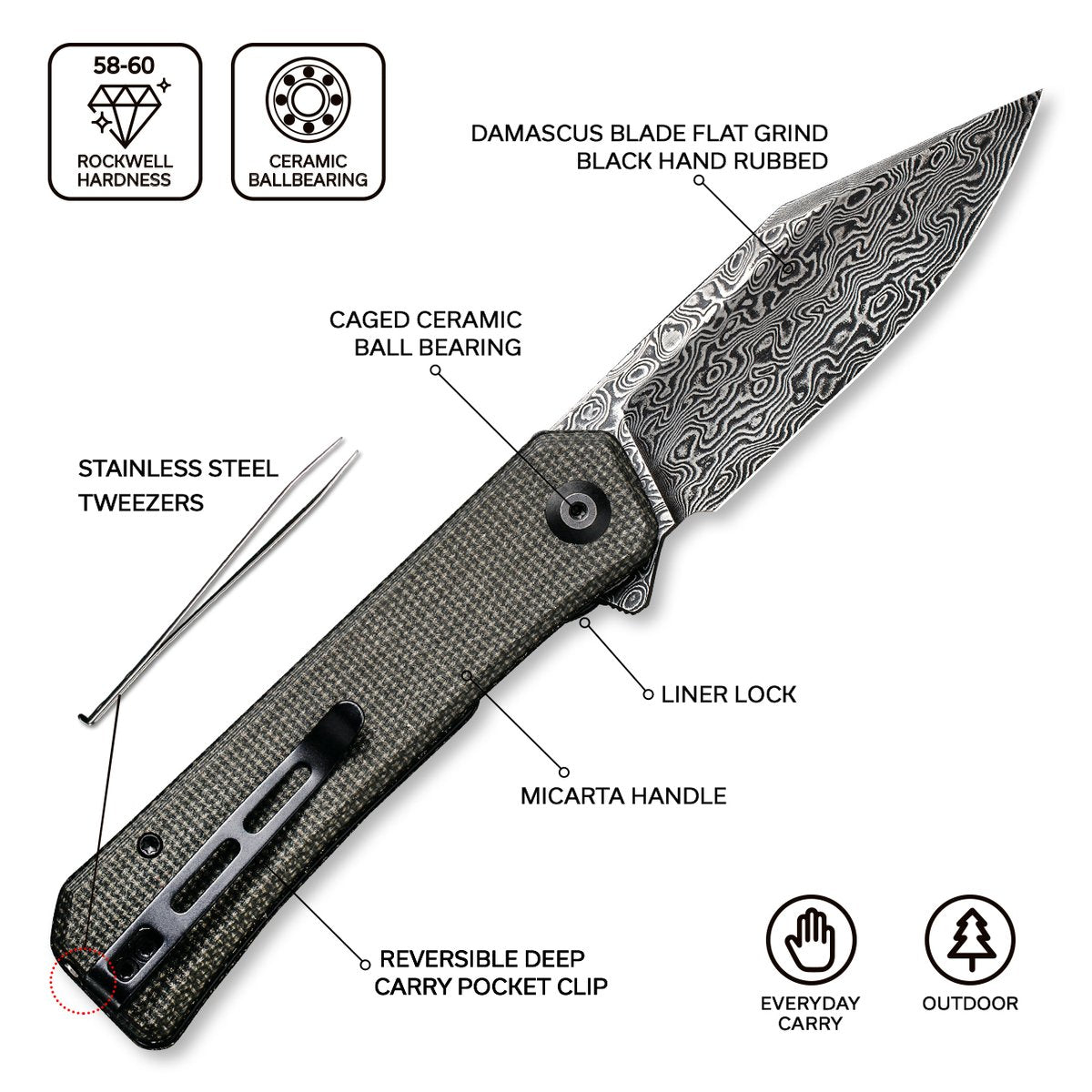CIVIVI Relic Folding Knife C20077B-DS1 3.48 in Damascus Blade Dark Green Micarta Handle
