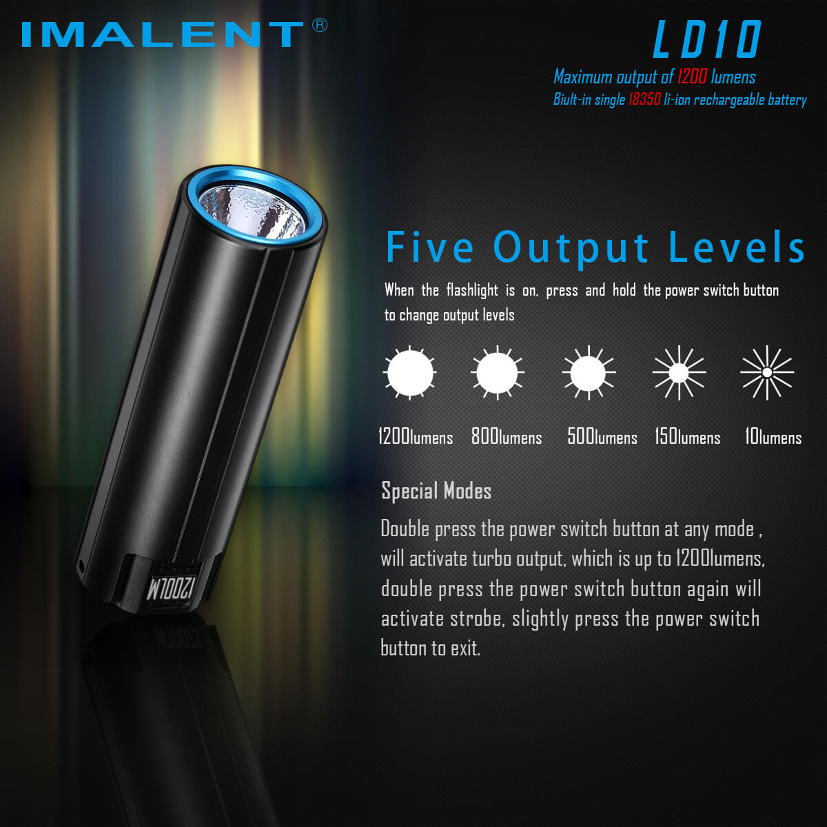 Imalent LD10 EDC 1200 Lumen Rechargeable Flashlight - CREE XPL HI LED