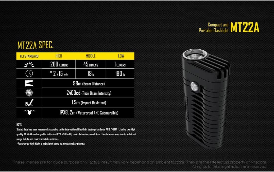 Nitecore MT22A 260 Lumen 2 x AA CREE XP-G2 LED Flashlight-Tan