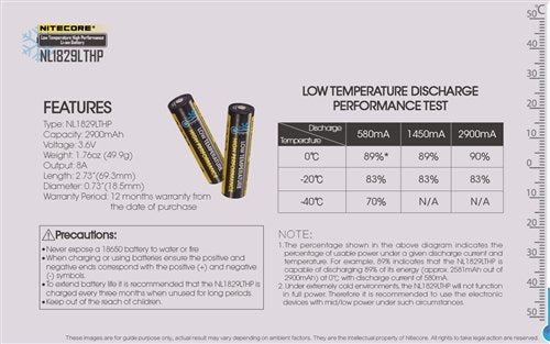 Nitecore NL1829LTHP Low Temp Resistant High Performance Rechargeable 18650 Li-Ion Battery