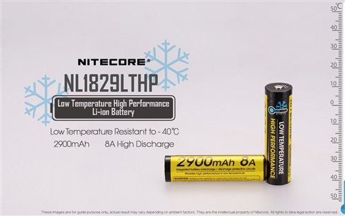 Nitecore NL1829LTHP Low Temp Resistant High Performance Rechargeable 18650 Li-Ion Battery