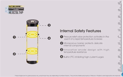 Nitecore NL1829LTHP Low Temp Resistant High Performance Rechargeable 18650 Li-Ion Battery