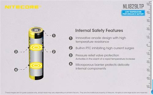 Nitecore Nl1829LTP Low Temp Resistant Rechargeable 18650 Li-Ion Battery 2900MAH