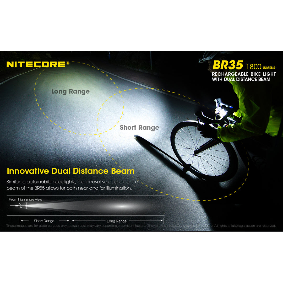 NITECORE BR35 1800 LUMEN USB RECHARGEABLE DUAL DISTANCE BEAM BIKE LIGHT