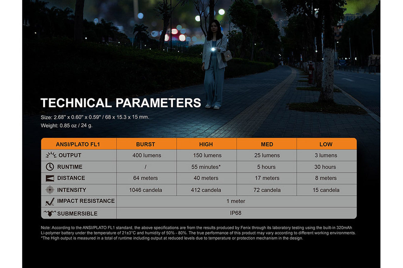 Fenix E05R-Black 400 Lumen Rechargeable Flashlight Built-in 320 mAh Battery