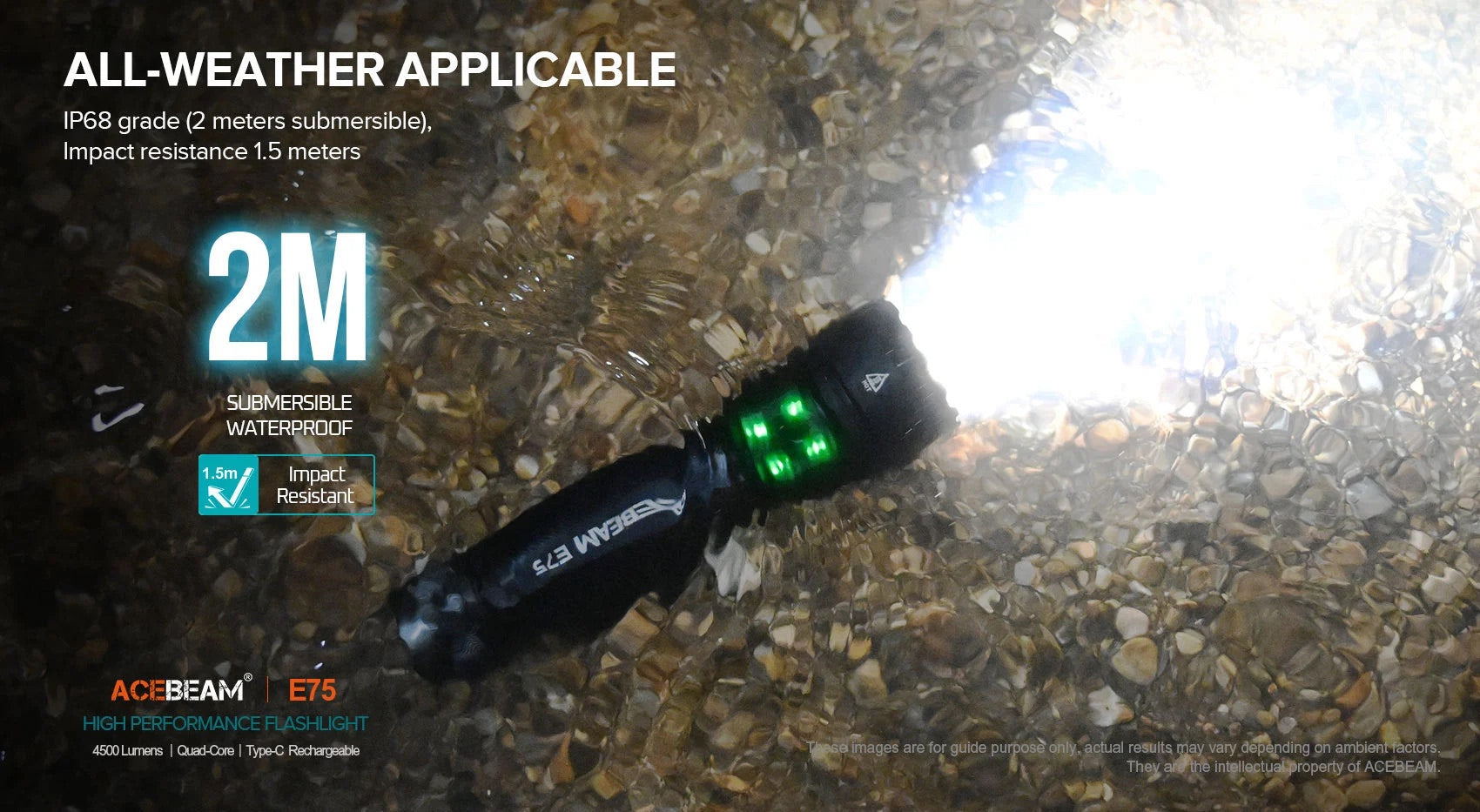 Acebeam E75 MAO (E75-CW-MAO) size comparison in hand
