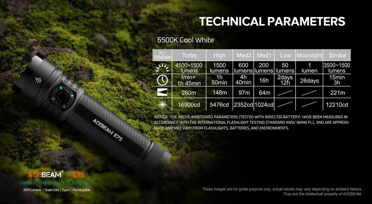 Acebeam E75 MAO (E75-CW-MAO) IP68 waterproof MAO-finish aluminum body