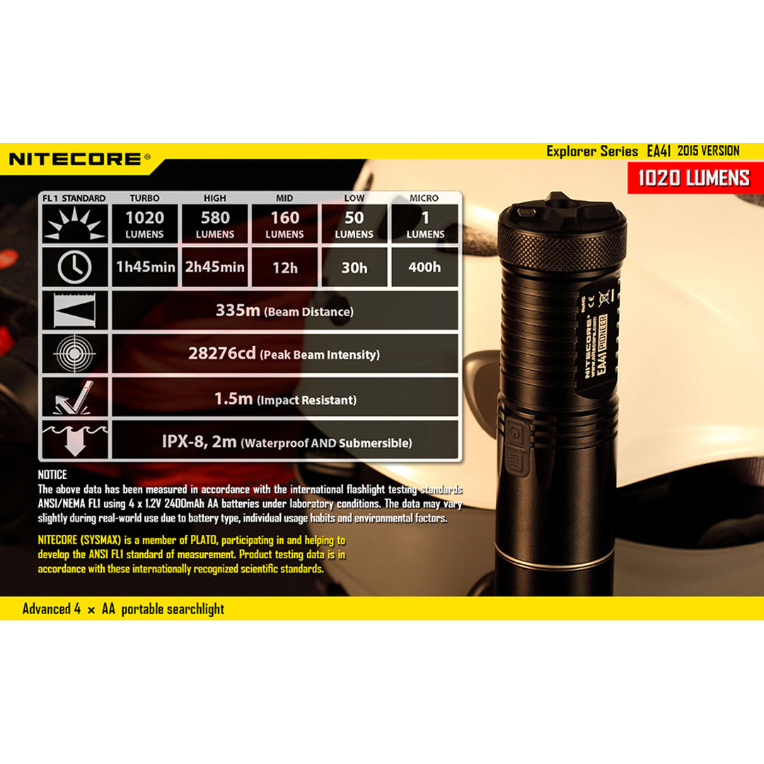 Nitecore EA41 1020 Lumen Rechargeable Flashlight CREE XM-L2 U2 LED - USES 4 x AA Battiers