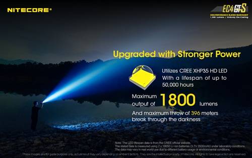 Nitecore EC4GTS 2 x 18650 1800 Lumen CREE XHP35 HD LED Flashlight