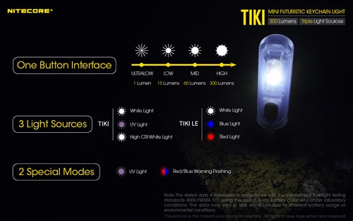 Nitecore Tiki LE 300 Lumen Rechargeable Keychain Flashlight - Red/Blue Lights