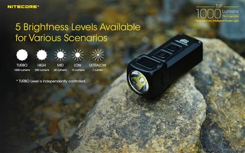 NITECORE TUP 1000 Lumen Rechargeable Everyday Carry Keychain Flashlight (Gray)